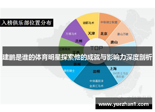 建鹏是谁的体育明星探索他的成就与影响力深度剖析