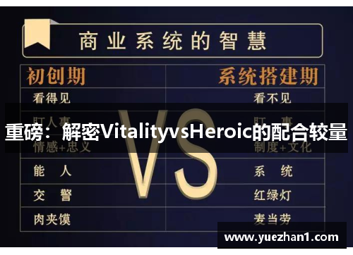 重磅：解密VitalityvsHeroic的配合较量